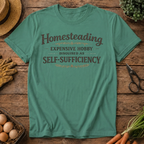 Homesteading- Expensive Hobby