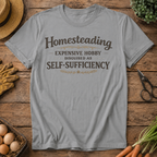 Homesteading- Expensive Hobby